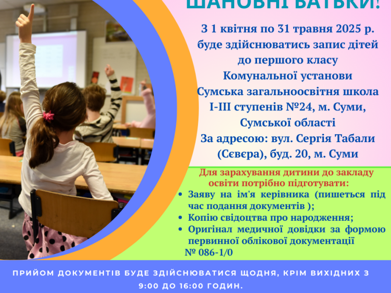 Вітаємо майбутніх першокласників!
